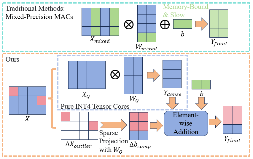 MorphoQuant pipeline